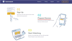 Best Android Spy Software Without Rooting